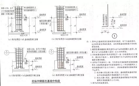 牆筋內外|第2節